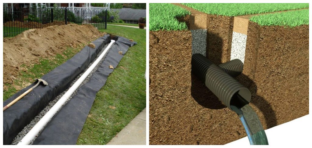 Хидроизолация чрез дренаж, Хидростоп