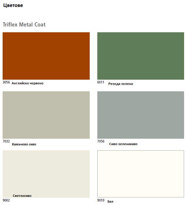 Хидроизолация на покрив Triflex Metal Coat, Хидростоп