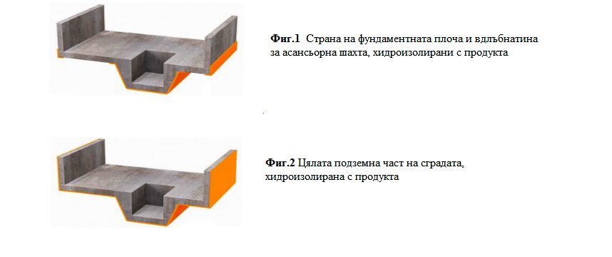 инсталационна схема