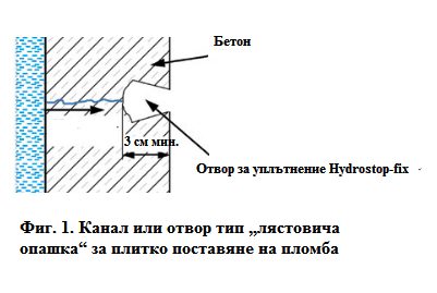 уплътнителна пломба